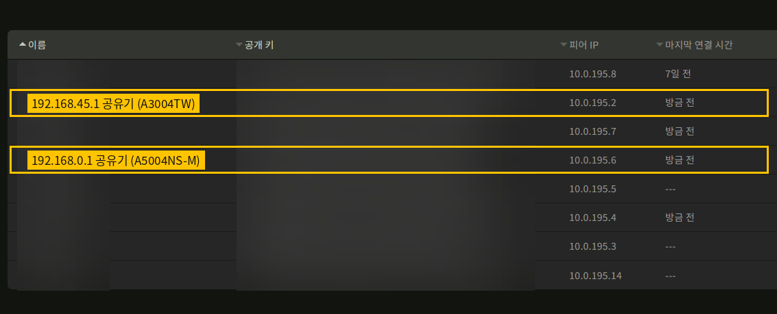 허브 WireGuard 서버의 피어 목록 — 지점 공유기 2대와 개인 기기